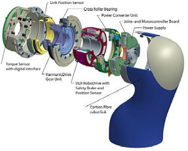 robot1