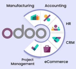 odoo